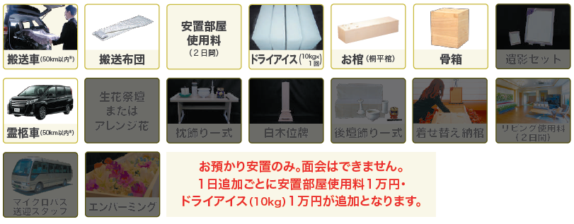 家族葬のダビアス新潟：火葬プランのセット内容